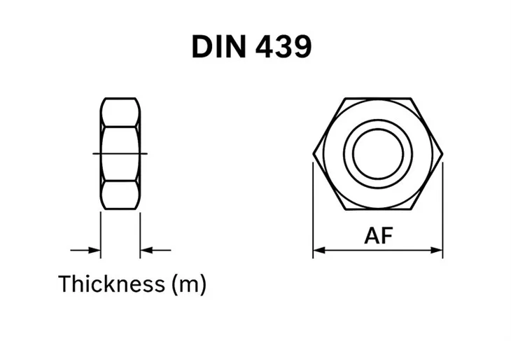 Hex Thin Nut high quality